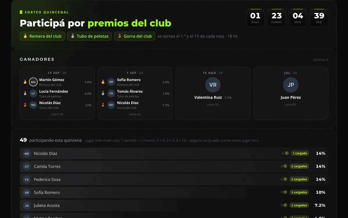 Sorteo de premios en la web de RZ Padel