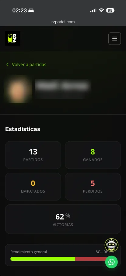Estadísticas de un jugador en la web del club